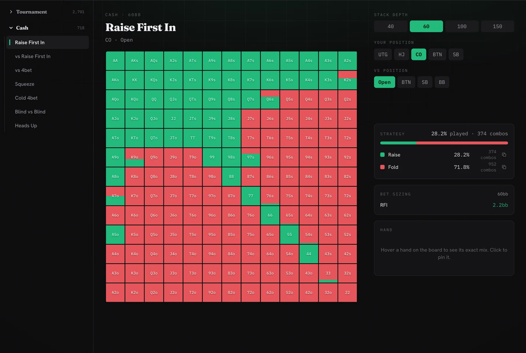 Range viewer showing a 6-max cash Raise First In range at 60bb